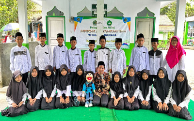 Peringatan Isra Mi'raj Nabi Muhammad SAW